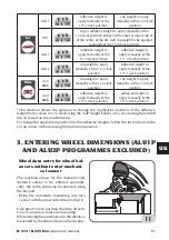 Preview for 20 page of HPA B 215 Evo Operator'S Manual