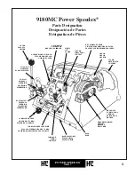 Preview for 4 page of HPC POWER SPEEDEX 9180MC Manual