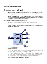 Preview for 6 page of HPE FlexNetwork 5130 EI Series Configuration Manual