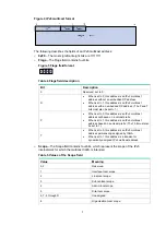 Preview for 12 page of HPE FlexNetwork 5130 EI Series Configuration Manual