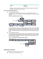 Preview for 13 page of HPE FlexNetwork 5130 EI Series Configuration Manual