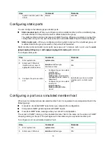 Preview for 24 page of HPE FlexNetwork 5130 EI Series Configuration Manual