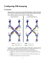 Preview for 42 page of HPE FlexNetwork 5130 EI Series Configuration Manual