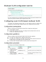 Preview for 50 page of HPE FlexNetwork 5130 EI Series Configuration Manual