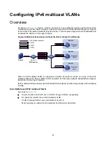 Preview for 90 page of HPE FlexNetwork 5130 EI Series Configuration Manual