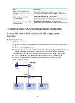 Preview for 95 page of HPE FlexNetwork 5130 EI Series Configuration Manual