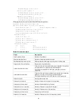 Preview for 33 page of HPE FlexNetwork 7500 Series Network Management And Monitoring Command Reference