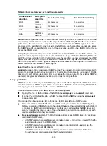 Preview for 209 page of HPE FlexNetwork 7500 Series Network Management And Monitoring Command Reference