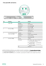 Preview for 11 page of HPE ProLiant DL20 Gen10 Plus User Manual