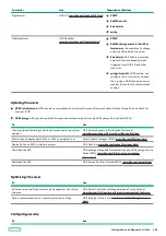 Preview for 183 page of HPE ProLiant DL20 Gen10 Plus User Manual