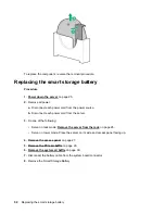 Preview for 54 page of HPE ProLiant ML110 Gen10 Maintenance And Service Manual