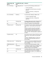 Preview for 73 page of HPE ProLiant ML110 Gen10 Maintenance And Service Manual