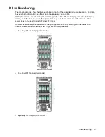 Preview for 75 page of HPE ProLiant ML110 Gen10 Maintenance And Service Manual