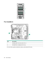 Preview for 76 page of HPE ProLiant ML110 Gen10 Maintenance And Service Manual