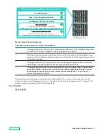 Preview for 8 page of HPE Synergy Image Streamer 5.2 User Manual