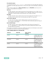 Preview for 25 page of HPE Synergy Image Streamer 5.2 User Manual