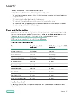 Preview for 76 page of HPE Synergy Image Streamer 5.2 User Manual