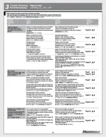 Preview for 13 page of HPI Racing E Firestorm 10 HT Instruction Manual