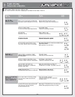 Preview for 17 page of HPI Racing jumpshot mt Instruction Manual