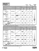 Preview for 23 page of HPI Racing micro RS4 Instruction Manual