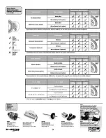 Preview for 26 page of HPI Racing micro RS4 Instruction Manual