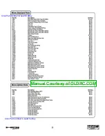 Preview for 27 page of HPI Racing micro RS4 Instruction Manual