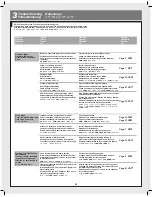Preview for 20 page of HPI Racing RTR Bullet MT Flux Instruction Manual