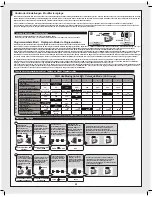 Preview for 39 page of HPI Racing RTR Bullet MT Flux Instruction Manual