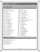 Preview for 45 page of HPI Racing RTR Bullet MT Flux Instruction Manual