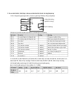 Preview for 9 page of hpmont HD3N Series User Manual