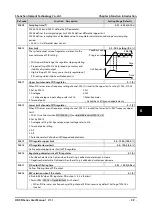 Preview for 78 page of hpmont HD3N Series User Manual