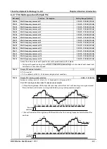 Preview for 82 page of hpmont HD3N Series User Manual