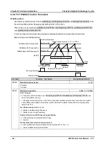 Preview for 85 page of hpmont HD3N Series User Manual