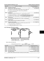 Preview for 86 page of hpmont HD3N Series User Manual