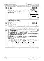 Preview for 101 page of hpmont HD3N Series User Manual