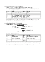 Preview for 9 page of hpmont HD3Z Series User Manual