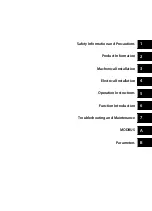 Preview for 14 page of hpmont HD3Z Series User Manual