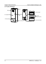 Preview for 21 page of hpmont HD3Z Series User Manual