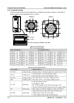 Preview for 29 page of hpmont HD3Z Series User Manual