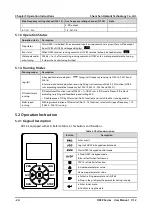 Preview for 35 page of hpmont HD3Z Series User Manual