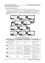 Preview for 37 page of hpmont HD3Z Series User Manual