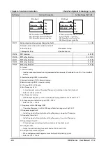 Preview for 63 page of hpmont HD3Z Series User Manual