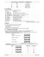 Preview for 21 page of HQ Power VDP2301RGVLD10 User Manual