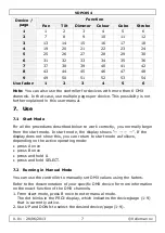 Preview for 7 page of HQ Power VDPC054 User Manual