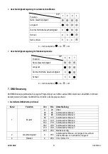 Preview for 21 page of HQ Power VDPL192UV User Manual