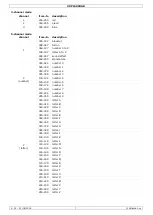 Preview for 7 page of HQ Power VDPL5X5RGB User Manual