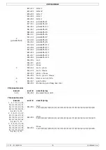 Preview for 15 page of HQ Power VDPL5X5RGB User Manual