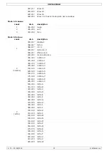 Preview for 21 page of HQ Power VDPL5X5RGB User Manual