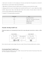 Preview for 6 page of HQST HQST-KIT-STCS100D-10A User Manual