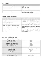 Preview for 7 page of HQST HQST-KIT-STCS100D-10A User Manual